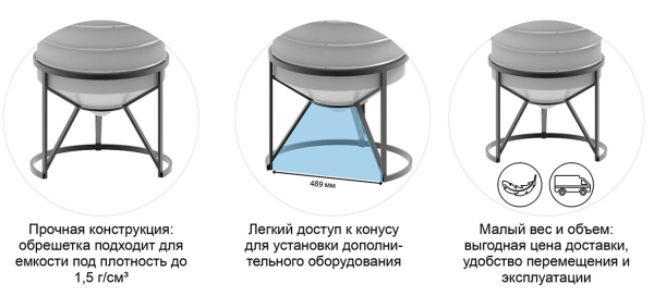 Емкость конусообразная ЭкоПром ФМ 500, в обрешетке, 500 литров