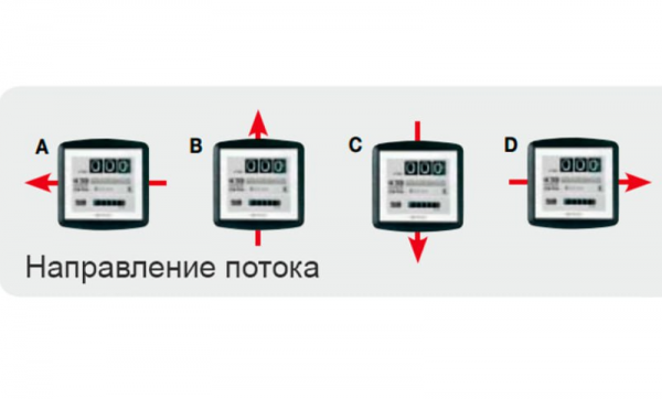 Механический счетчик для бензина PIUSI K33 ver. C ATEX, 20-120 л/мин